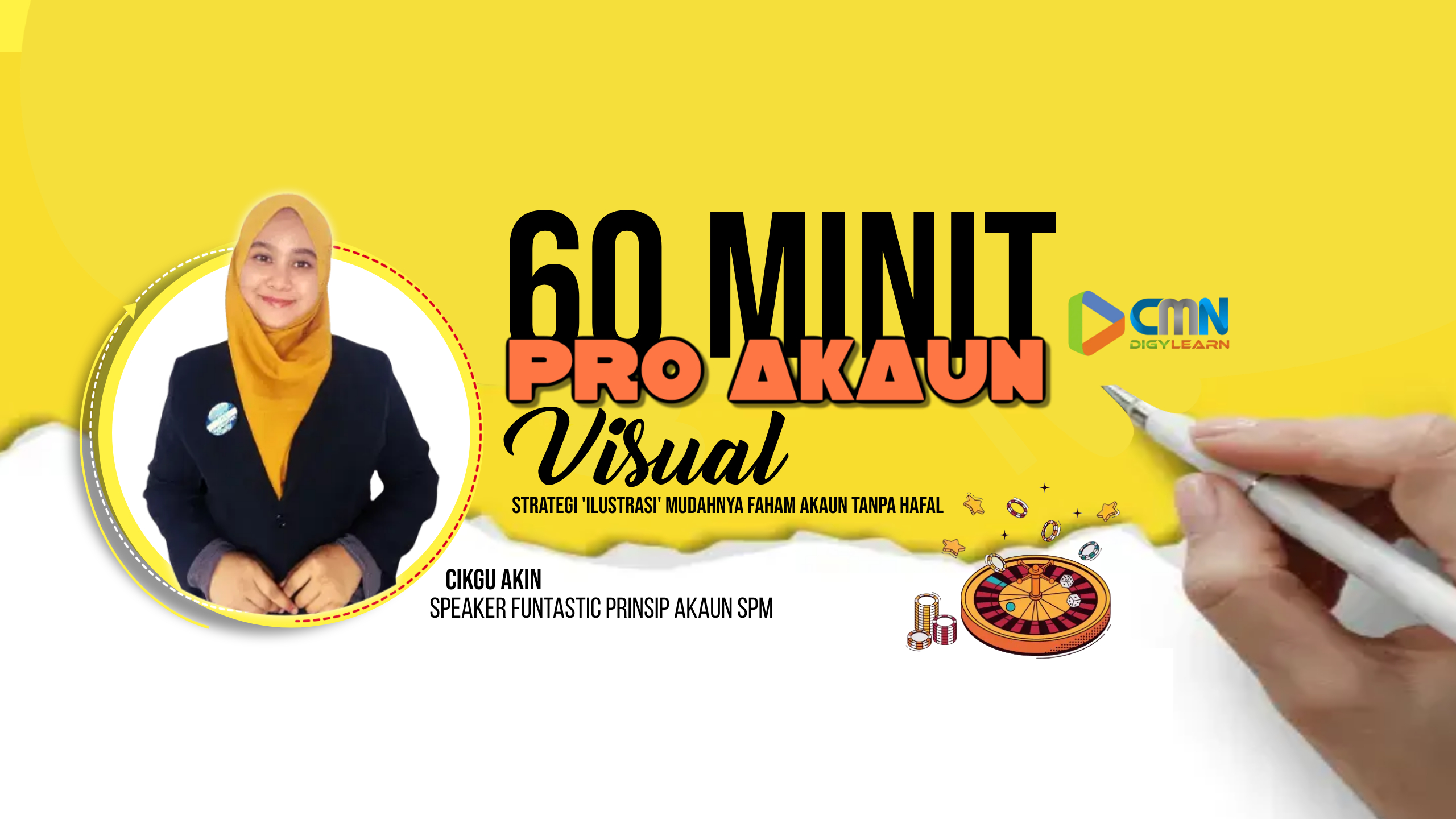 60 Minit Pro Akaun Visual (PAV)