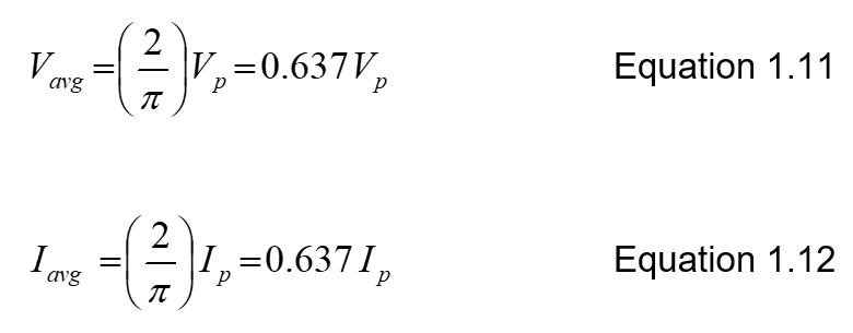 UNIT 1: INTRODUCTION TO AC SYSTEM 28 Digylearn