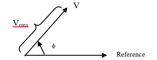 UNIT 1: INTRODUCTION TO AC SYSTEM 45 Digylearn