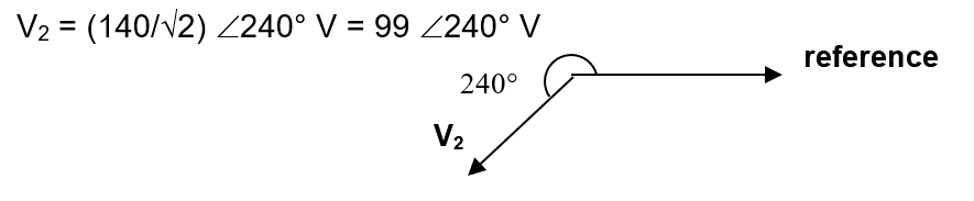 UNIT 1: INTRODUCTION TO AC SYSTEM 49 Digylearn