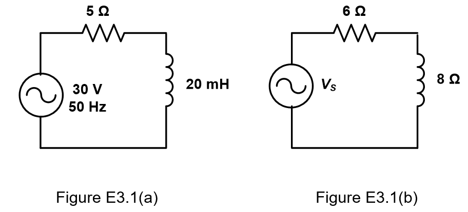 UNIT 3: RL CIRCUITS 6 Digylearn