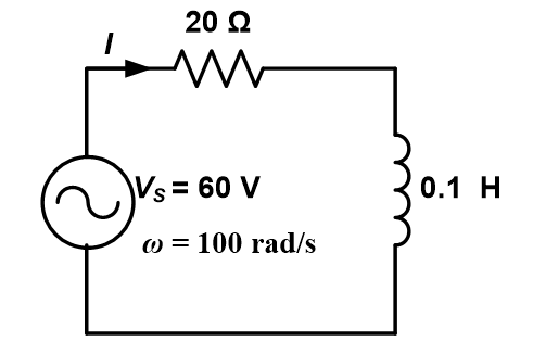 UNIT 3: RL CIRCUITS 18 Digylearn