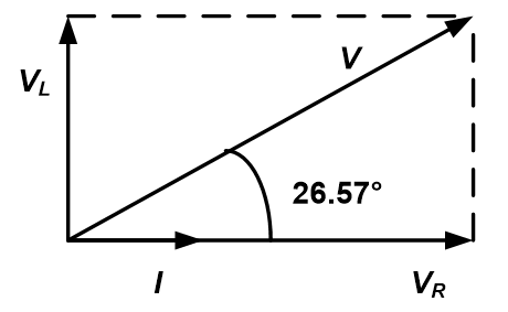 UNIT 3: RL CIRCUITS 24 Digylearn
