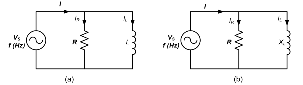 UNIT 3: RL CIRCUITS 26 Digylearn