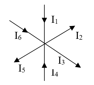 UNIT 1: INTRODUCTION TO AC SYSTEM 66 Digylearn
