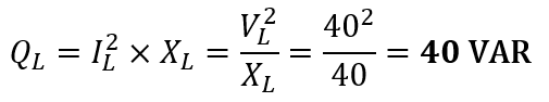 UNIT 3: RL CIRCUITS 72 Digylearn