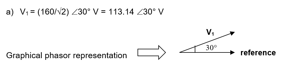UNIT 1: INTRODUCTION TO AC SYSTEM 48 Digylearn